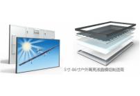 真正的戶外高亮液晶屏要達(dá)到什么要求？